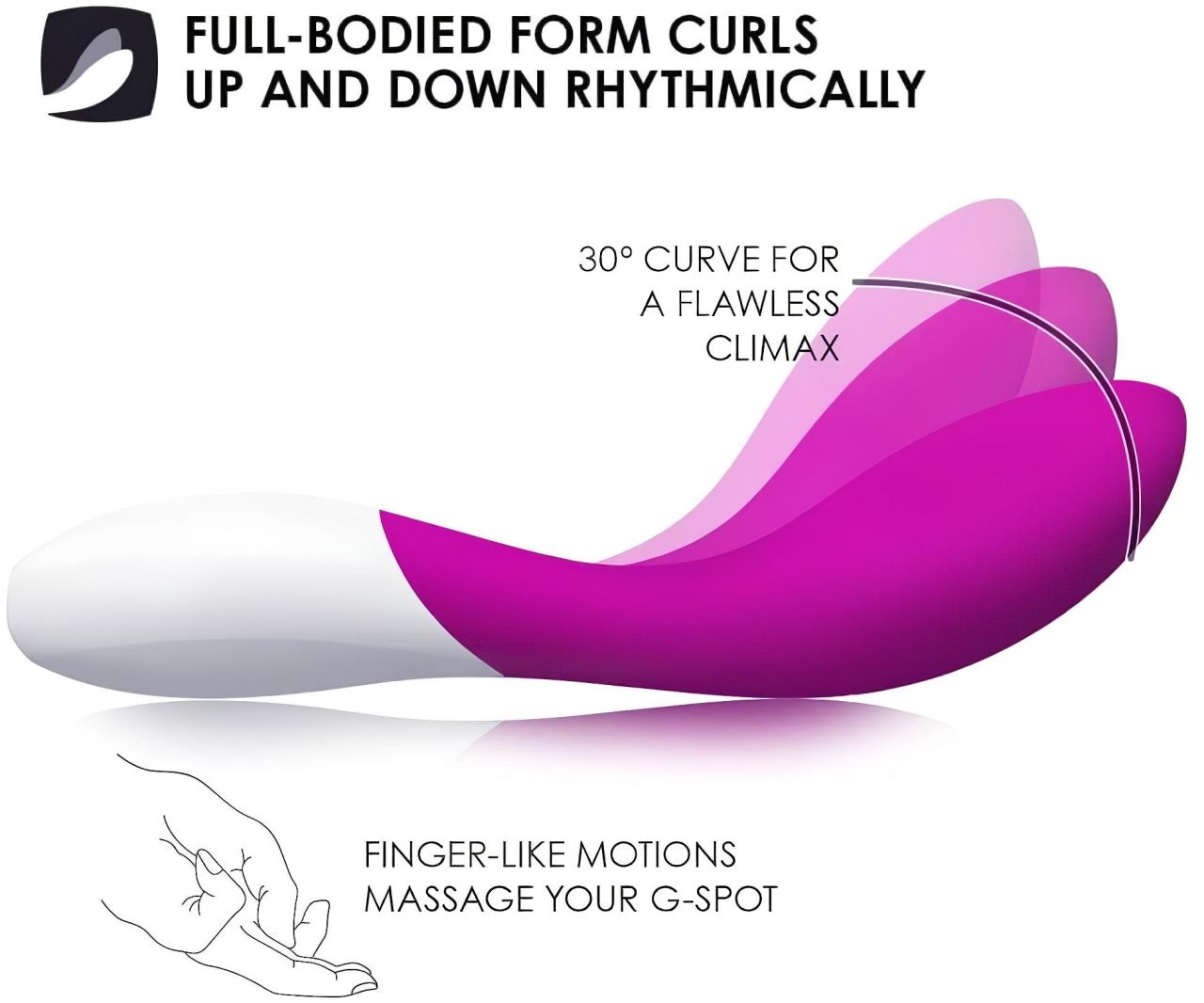 LELO Mona Wave - vízálló G-pont vibrátor (lila) LELO Mona Wave - vízálló G-pont vibrátor (lila)