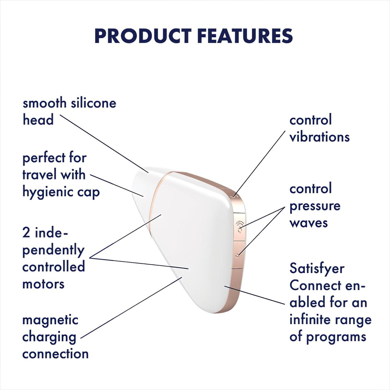 Satisfyer Love Triangle - App-vezérelt léghullámos csiklóizgató (fehér) Satisfyer Love Triangle - App-vezérelt léghullámos csiklóizgató (fehér)