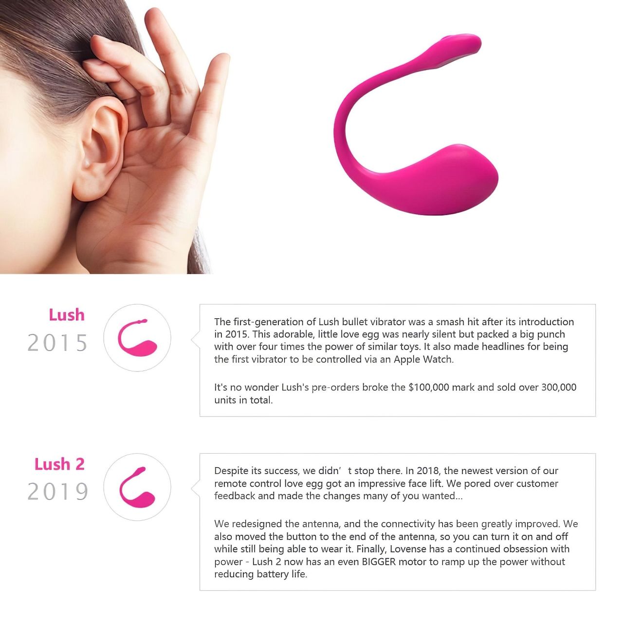 LOVENSE Lush 2 - okos vibrotojás (pink) LOVENSE Lush 2 - okos vibrotojás (pink)