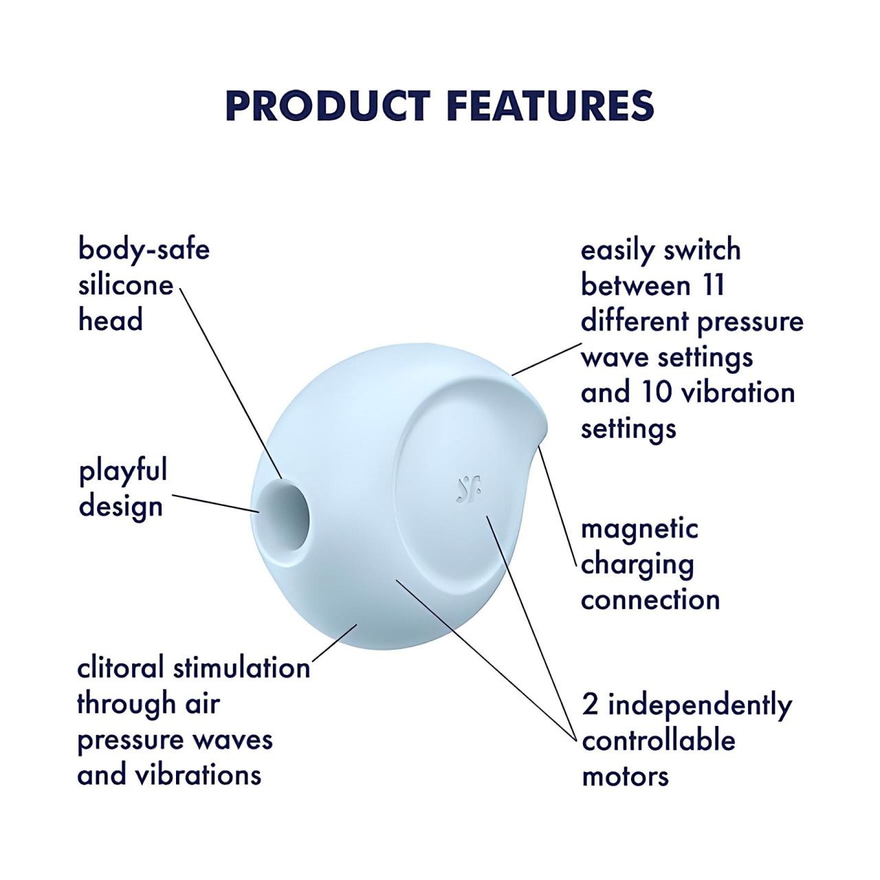 Satisfyer Sugar Rush - léghullámos csikló vibrátor (kék) Satisfyer Sugar Rush - léghullámos csikló vibrátor (kék)