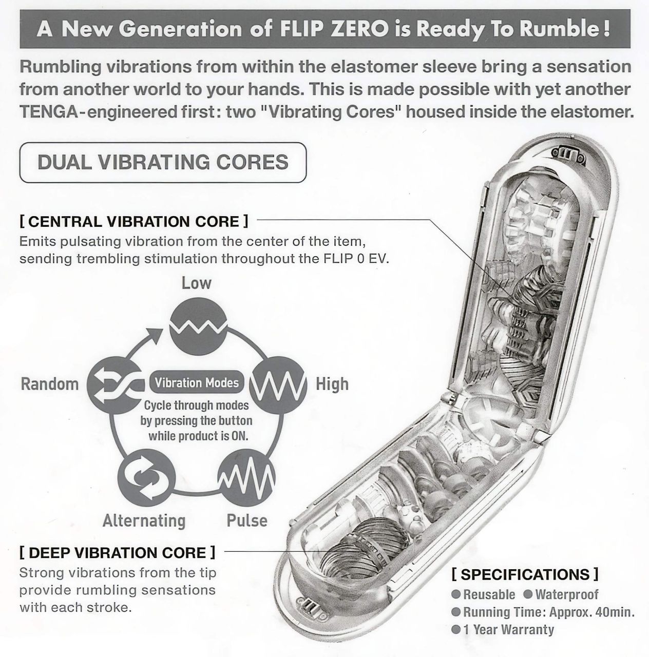 TENGA Flip Zero - vibrációs maszturbátor (fehér) TENGA Flip Zero - vibrációs maszturbátor (fehér)