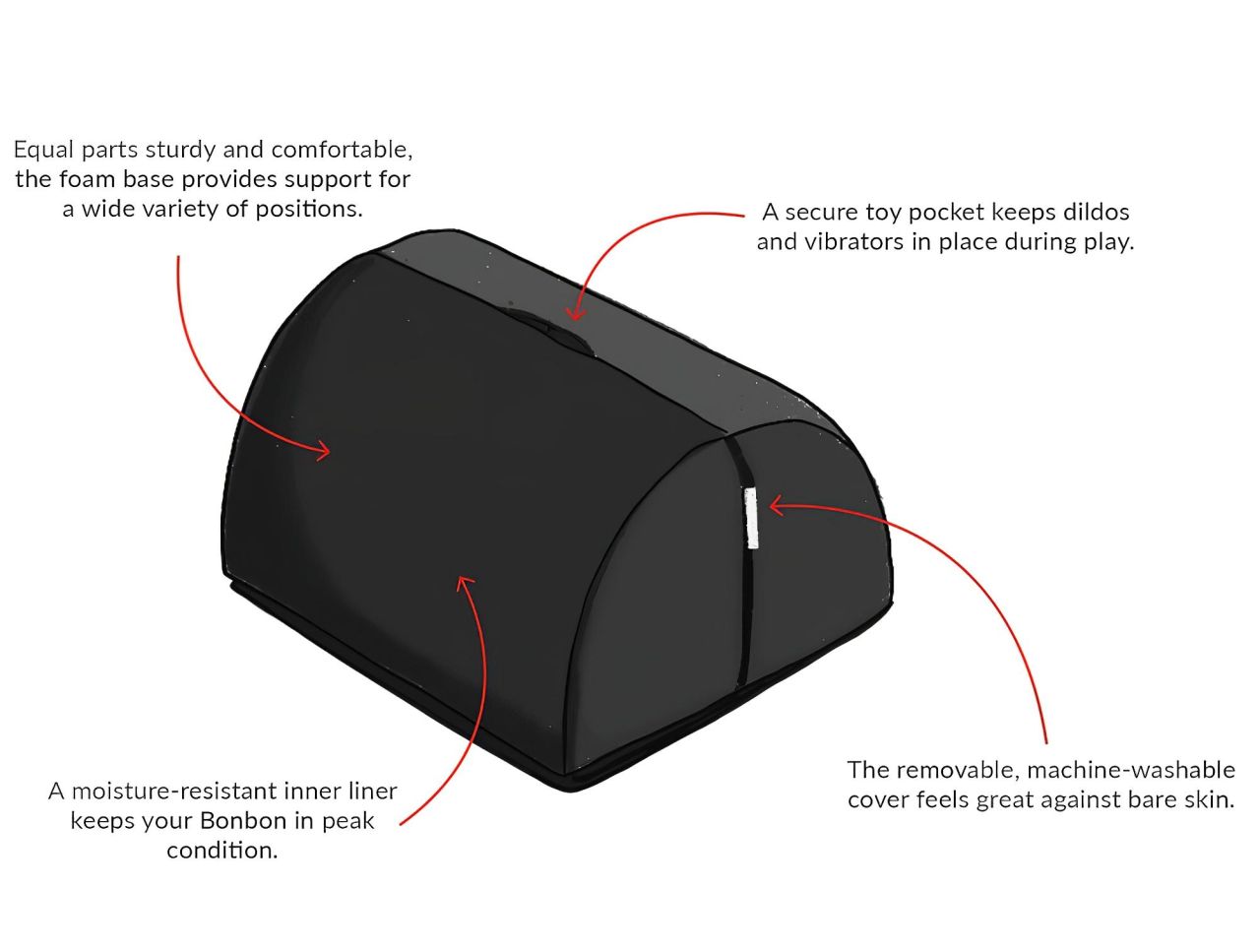 Liberator - szex párna