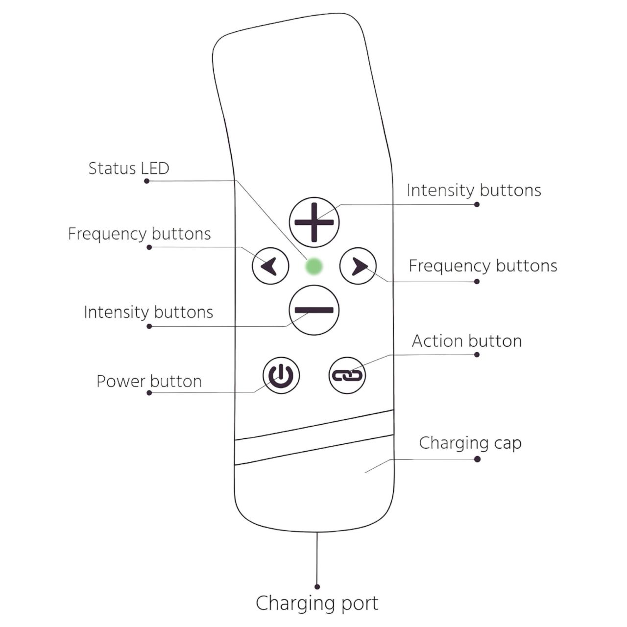 The Handy Oh! - ResoTouch vibrátor (fekete) The Handy Oh! - ResoTouch vibrátor (fekete)