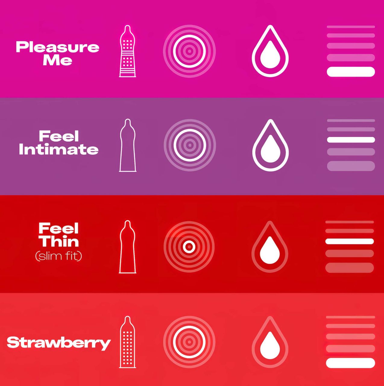 Durex Fun Explosion - óvszer csomag (40db)