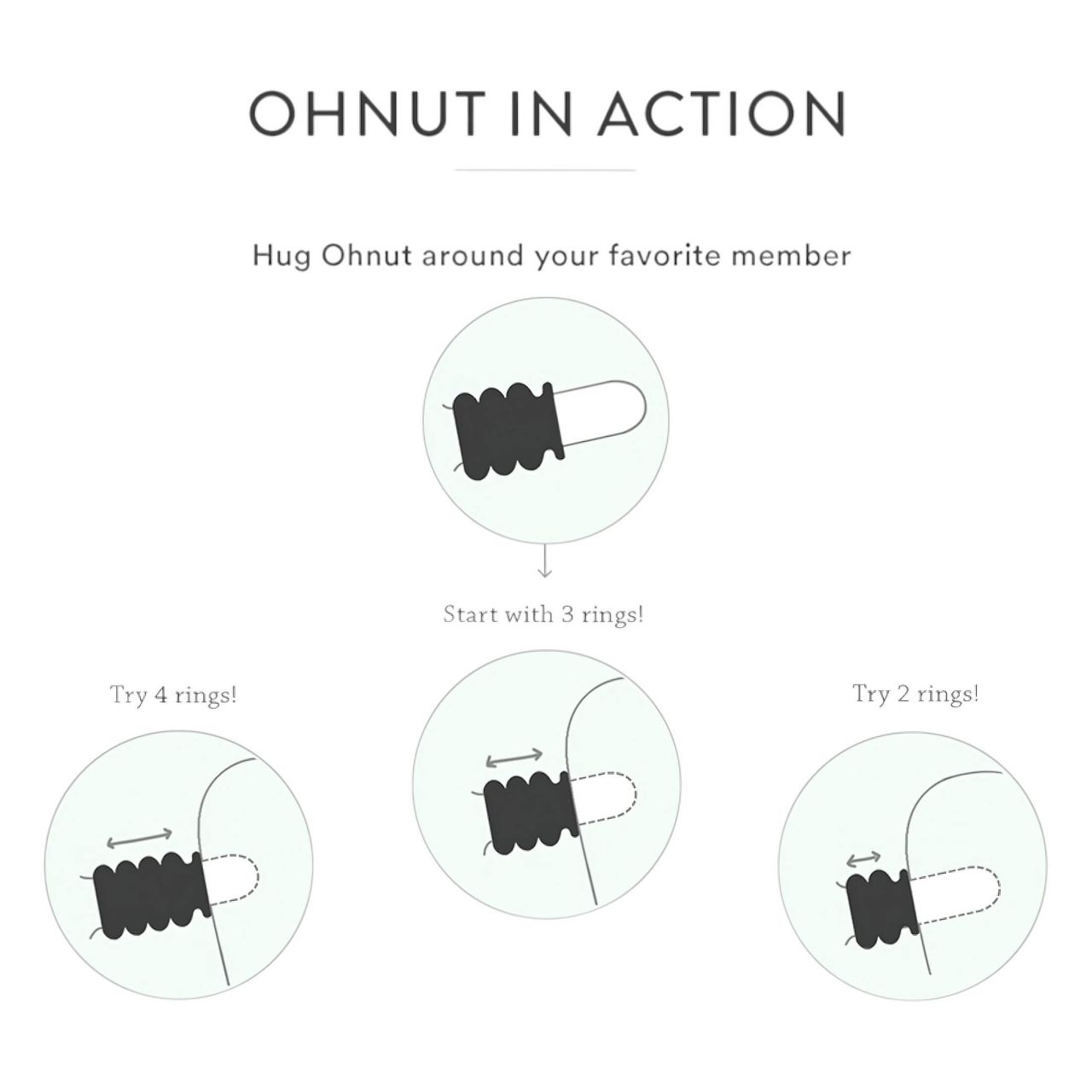 Ohnut - behatolás szabályozó gyűrű - 4 részes (zöld)