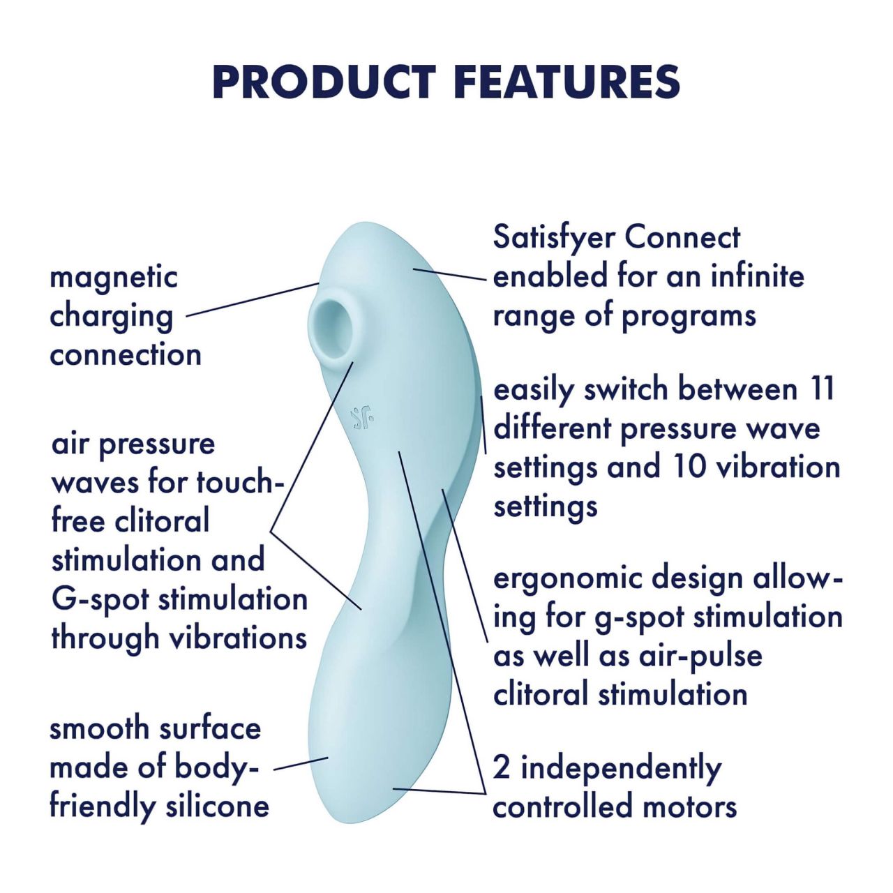 Satisfyer Curvy Trinity 5+ - okos 2in1 vibrátor (kék) Satisfyer Curvy Trinity 5+ - okos 2in1 vibrátor (kék)