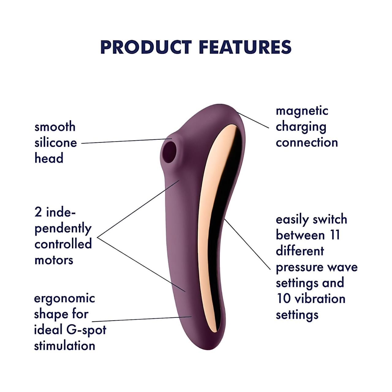 Satisfyer Dual Kiss - 2in1, hüvelyi és csikló vibrátor (lila) Satisfyer Dual Kiss - 2in1, hüvelyi és csikló vibrátor (lila)