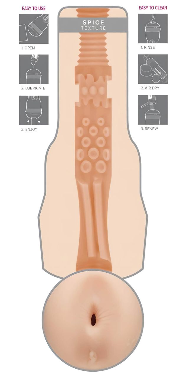 Fleshlight Eva Lovia Spice - popsi maszturbátor Fleshlight Eva Lovia Spice - popsi maszturbátor