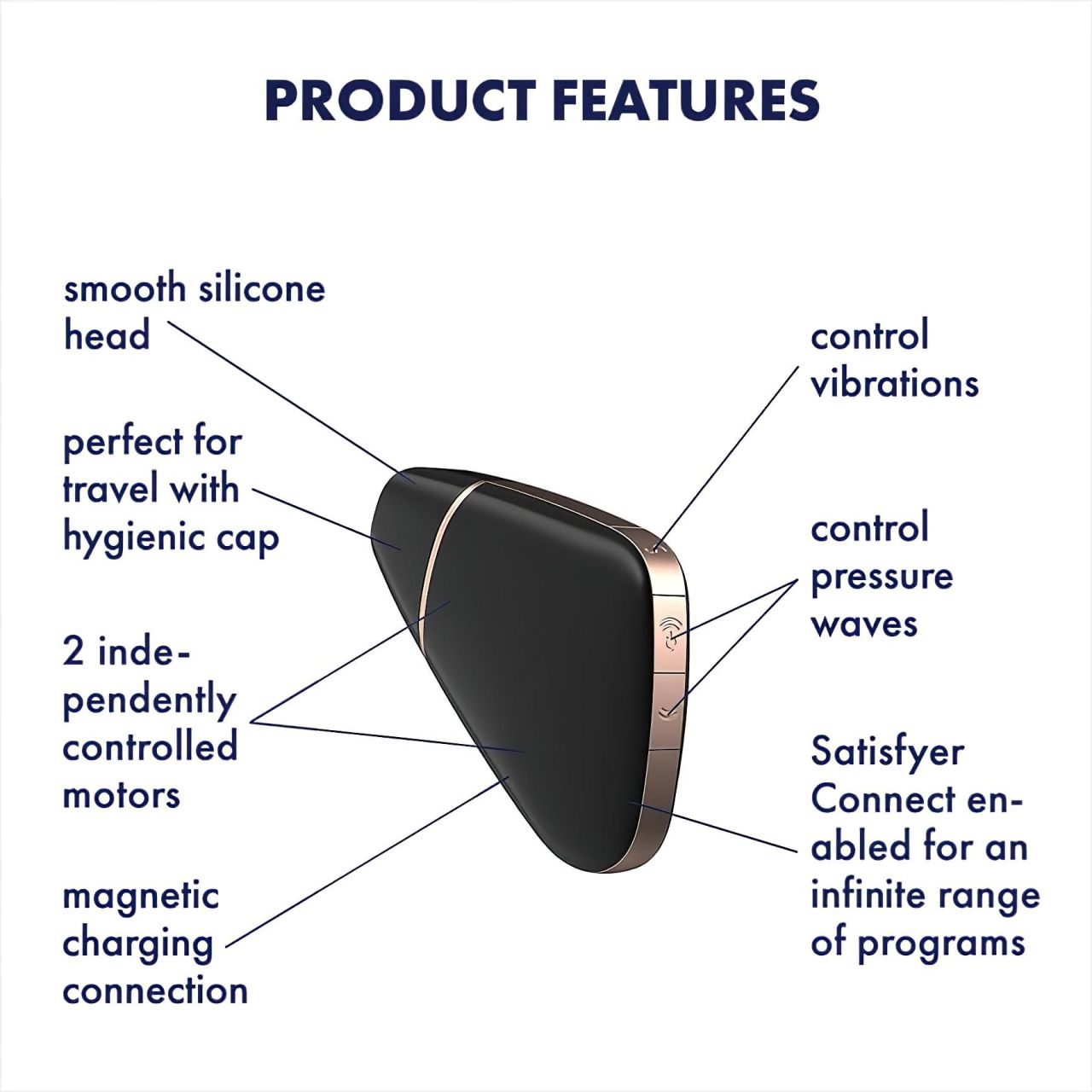 Satisfyer Love Triangle - okos léghullámos csiklóizgató (fekete) Satisfyer Love Triangle - okos léghullámos csiklóizgató (fekete)