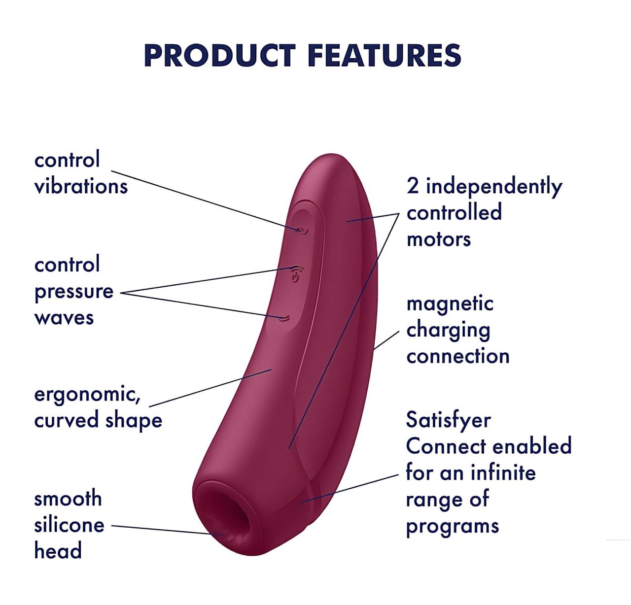 Satisfyer Curvy 1+ - okos léghullámos csiklóizgató (piros) Satisfyer Curvy 1+ - okos léghullámos csiklóizgató (piros)