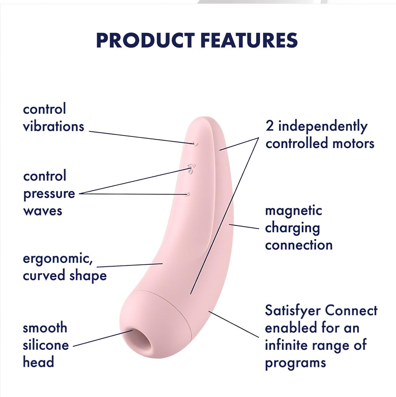 Satisfyer Curvy 2+ - okos léghullámos csiklóizgató (pink) Satisfyer Curvy 2+ - okos léghullámos csiklóizgató (pink)