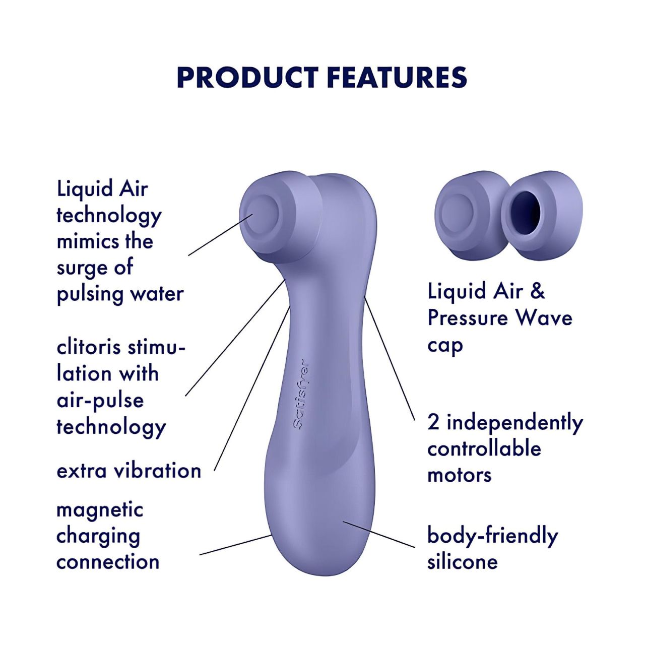 Satisfyer Pro 2 Gen3 - akkus léghullámos csiklóizgató (lila) Satisfyer Pro 2 Gen3 - akkus léghullámos csiklóizgató (lila)