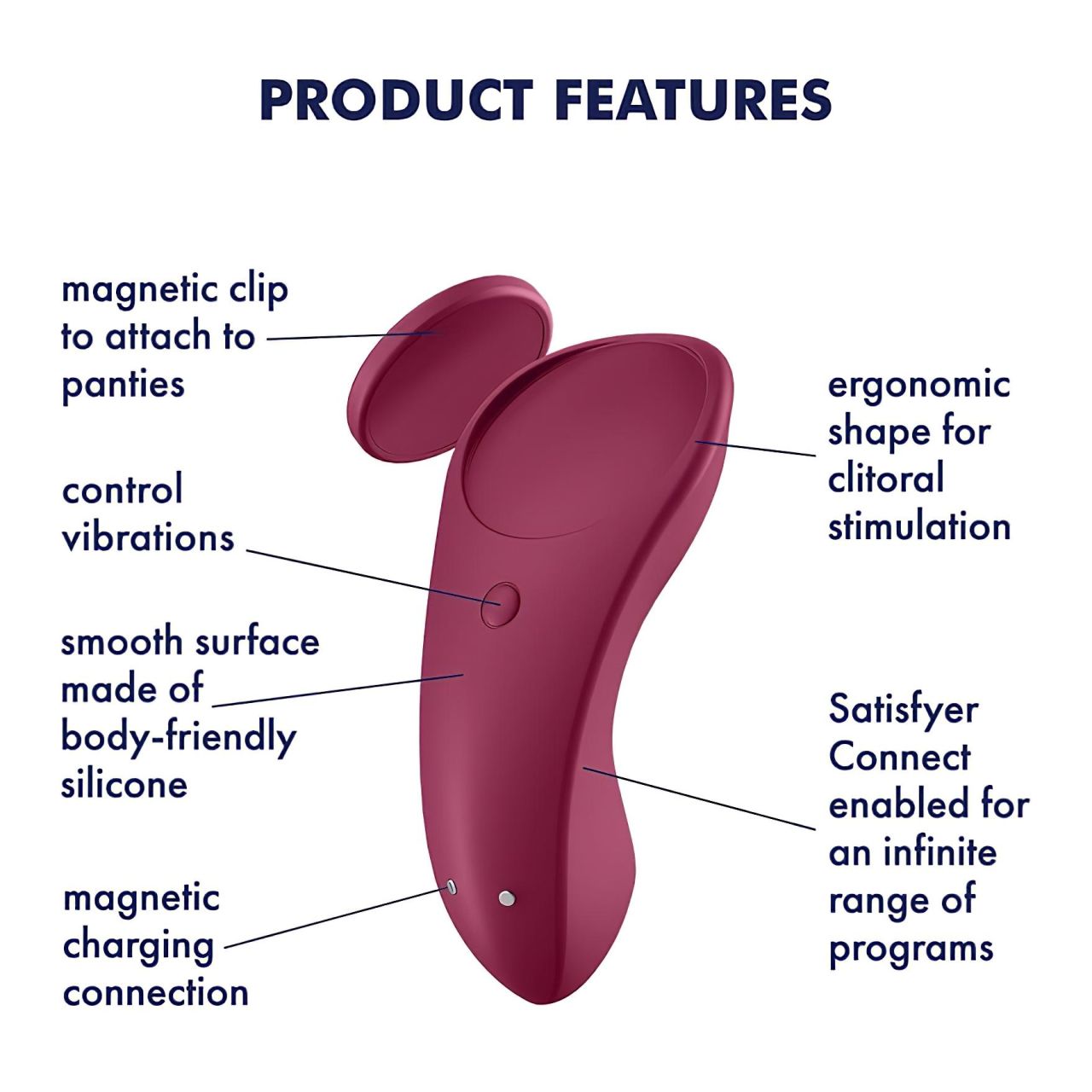 Satisfyer Sexy Secret - okos vízálló bugyi vibrátor (piros) Satisfyer Sexy Secret - okos vízálló bugyi vibrátor (piros)