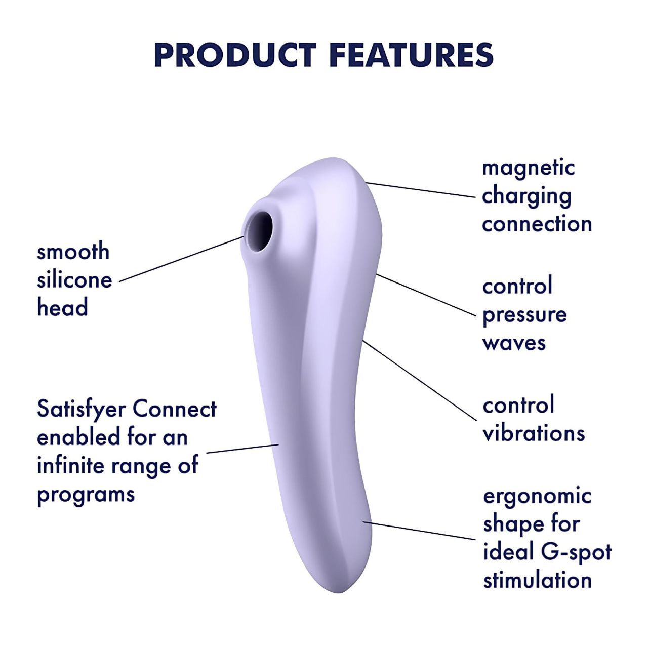 Satisfyer Dual Pleasure - okos léghullámos 2in1 vibrátor (lila) Satisfyer Dual Pleasure - okos léghullámos 2in1 vibrátor (lila)