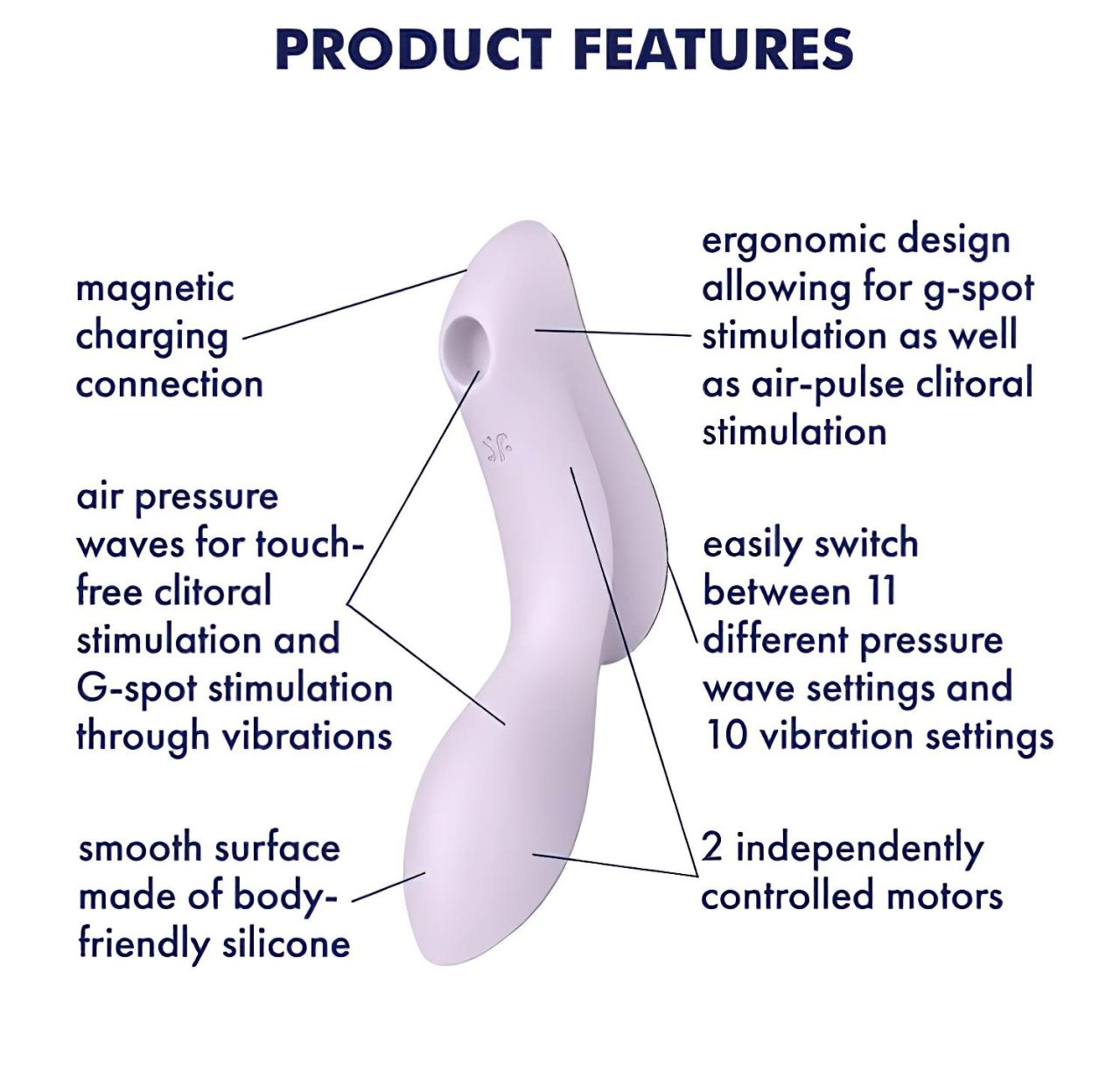Satisfyer Curvy Trinity 2 - léghullámos 2in1 vibrátor (lila) Satisfyer Curvy Trinity 2 - léghullámos 2in1 vibrátor (lila)