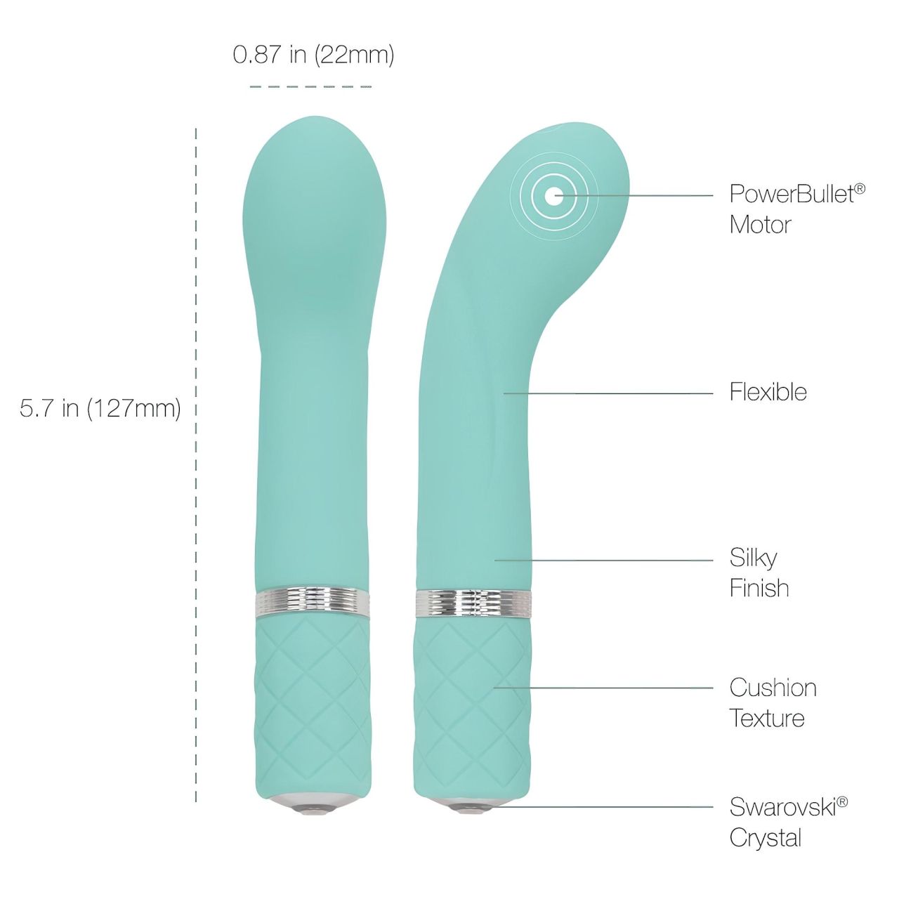 Pillow Talk Racy - akkus, keskeny G-pont vibrátor (türkiz) Pillow Talk Racy - akkus, keskeny G-pont vibrátor (türkiz)