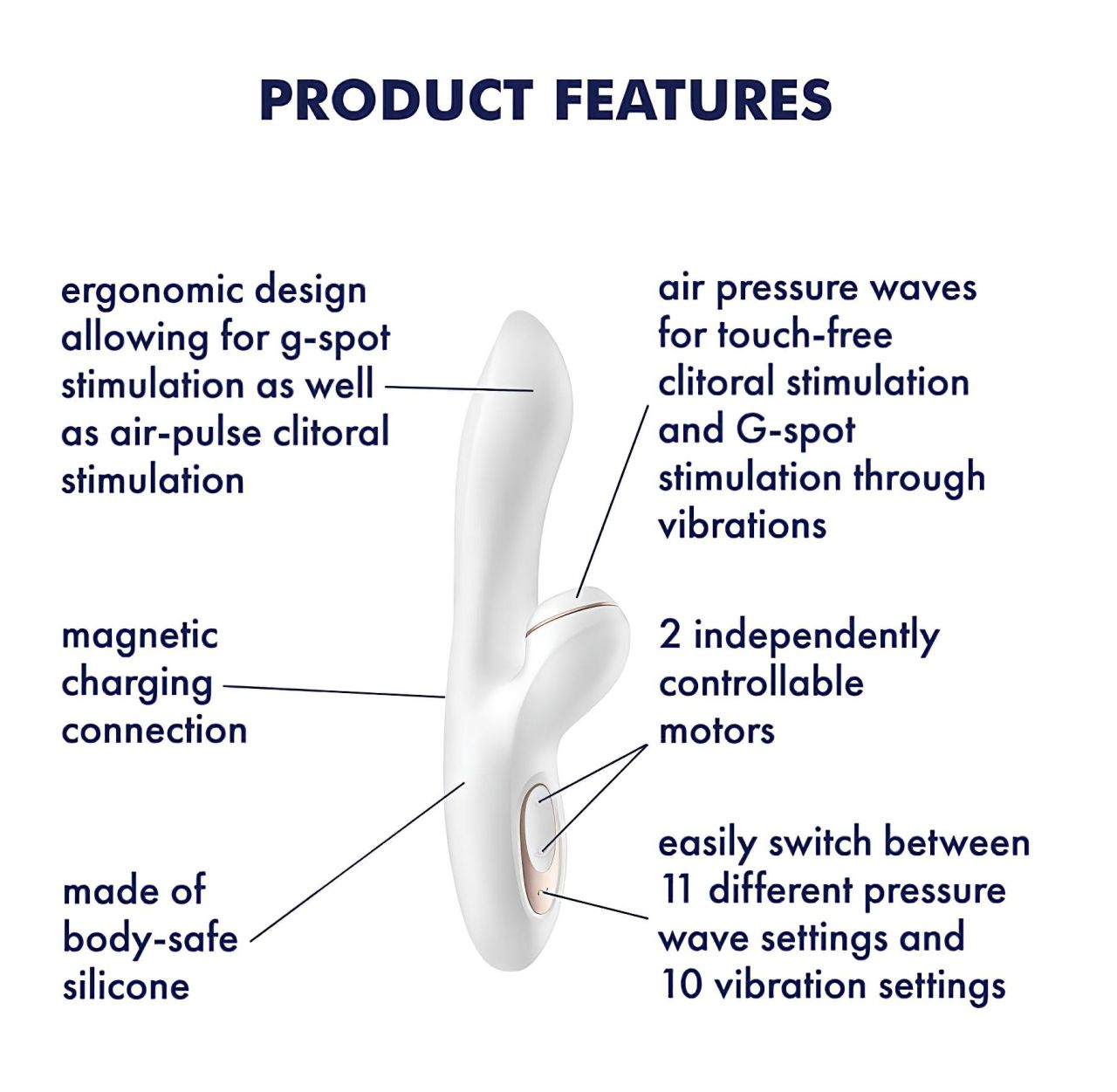 Satisfyer Pro+ G-spot - csiklóizgató és G-pont vibrátor Satisfyer Pro+ G-spot - csiklóizgató és G-pont vibrátor