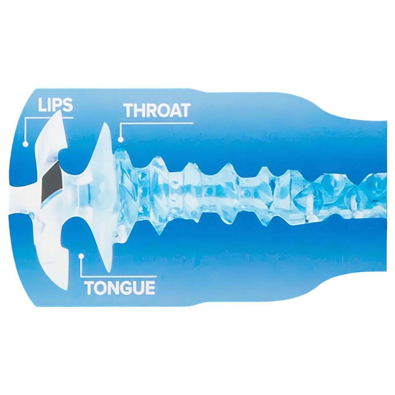 Fleshlight Turbo Thrust - szívó maszturbátor (kék) Fleshlight Turbo Thrust - szívó maszturbátor (kék)