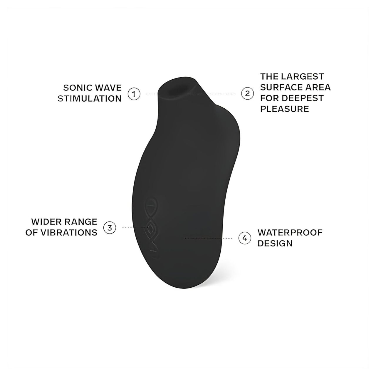LELO Sona 2 - hanghullámos csiklóizgató (fekete) LELO Sona 2 - hanghullámos csiklóizgató (fekete)