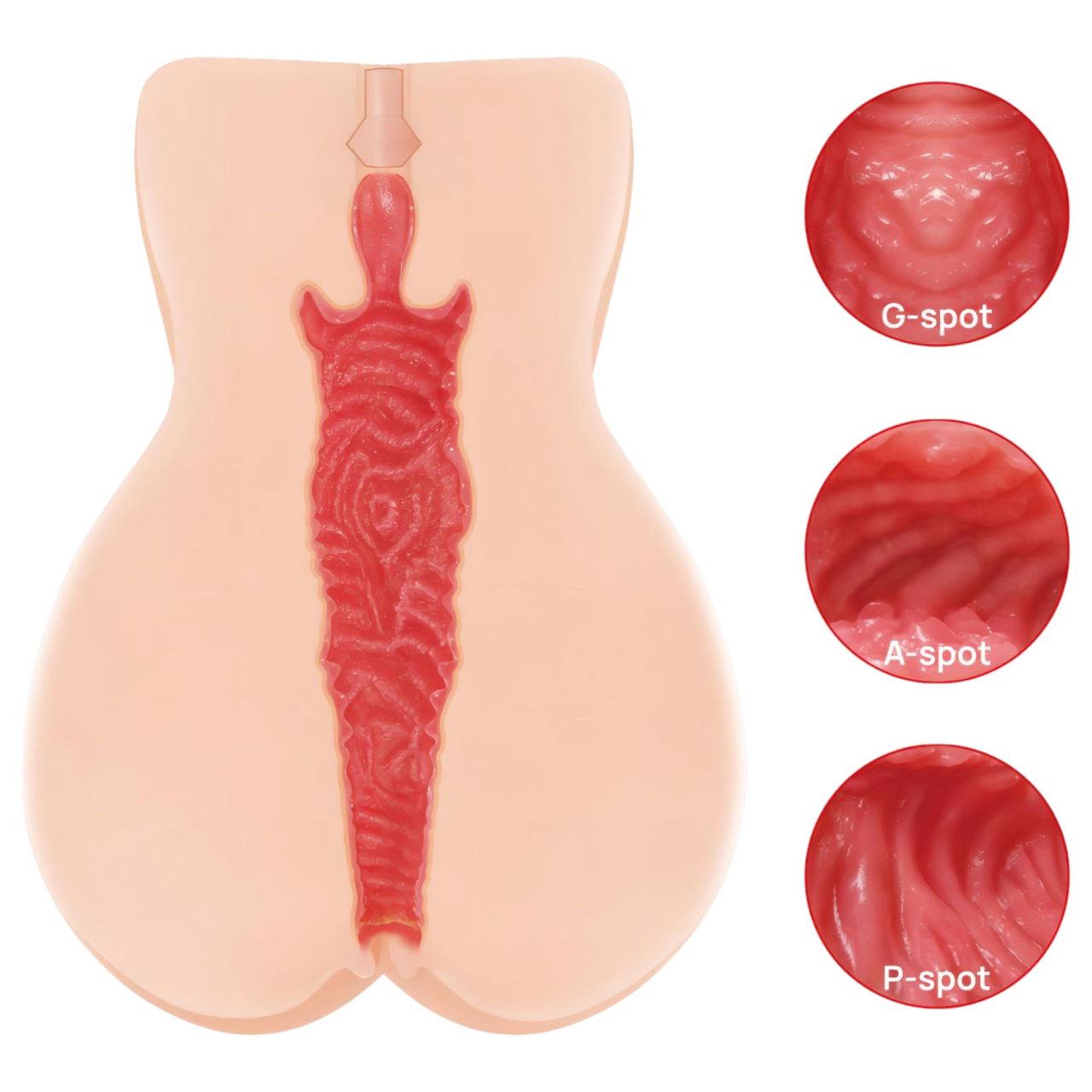 Kokos Onahole 004 - dupla rétegű műpunci maszturbátor (natúr)