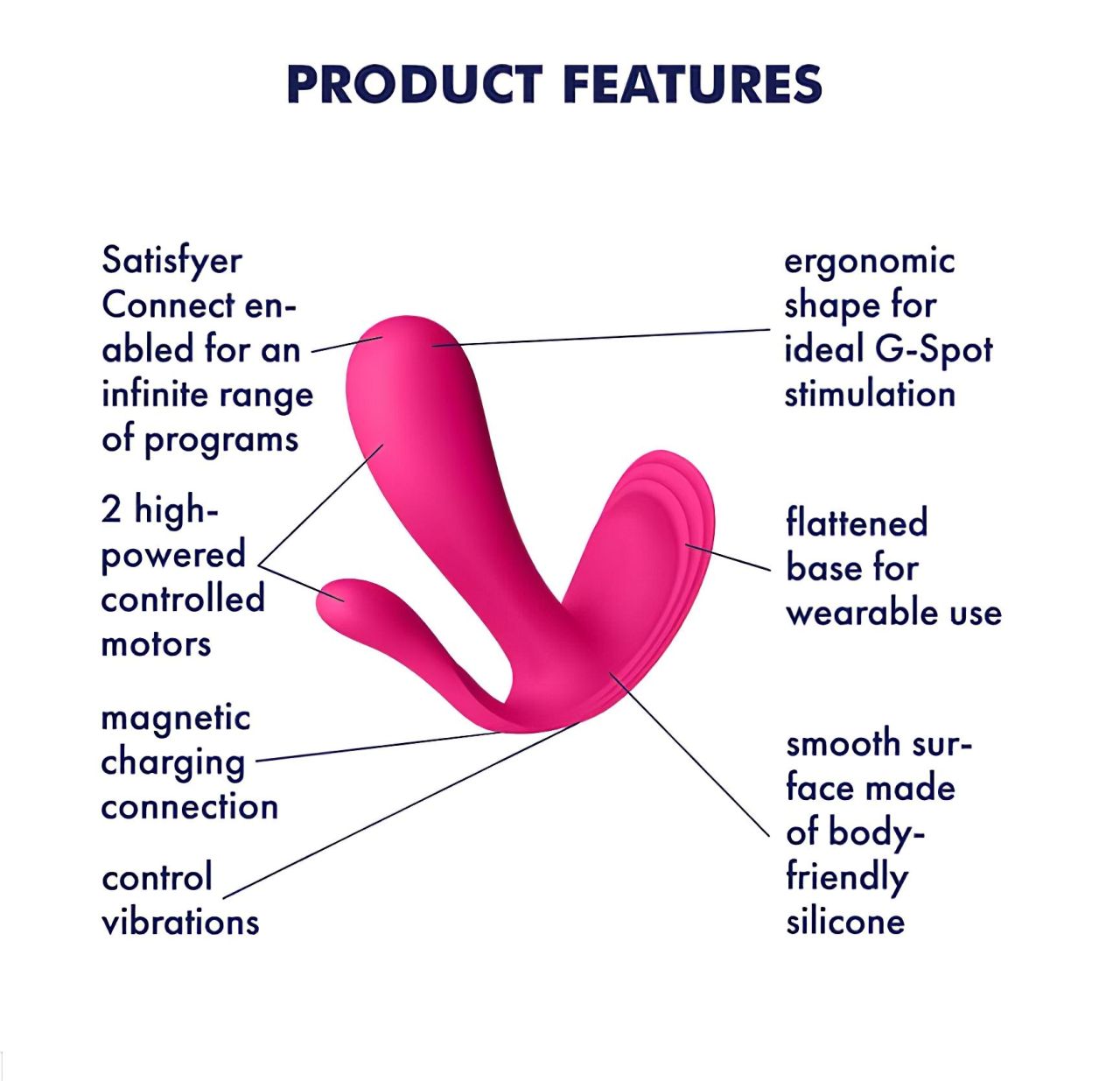 Satisfyer Top Secret Plus - okos 3 ágú vibrátor (pink) Satisfyer Top Secret Plus - okos 3 ágú vibrátor (pink)