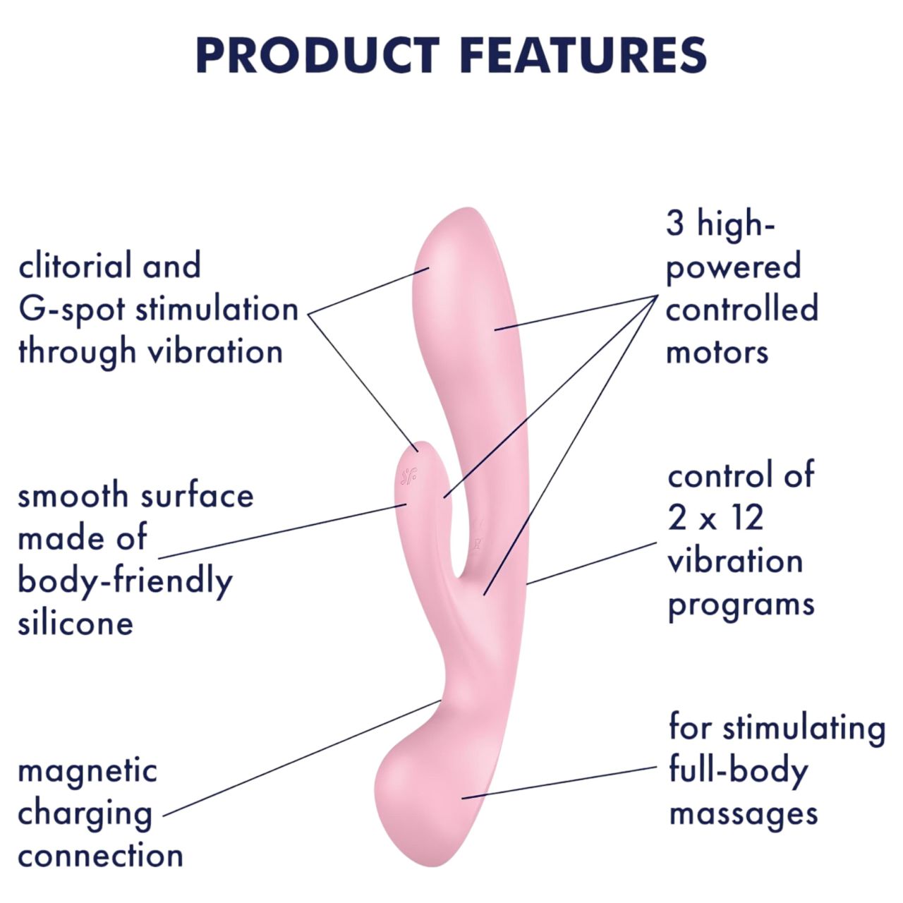 Satisfyer Triple Oh - akkus, csiklókaros vibrátor (pink) Satisfyer Triple Oh - akkus, csiklókaros vibrátor (pink)
