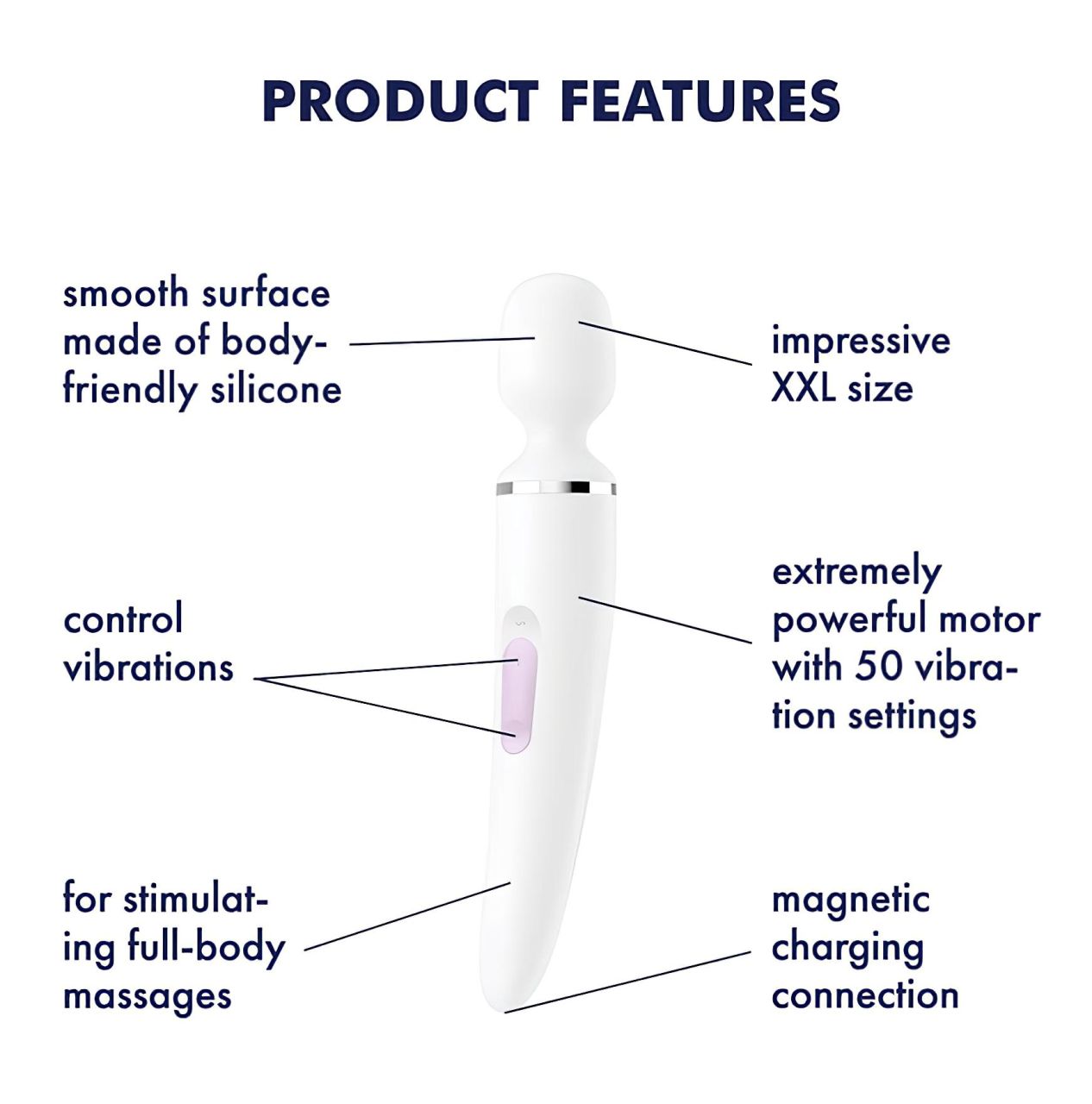 Satisfyer Wand-er Woman - vízálló masszírozó vibrátor (fehér)
