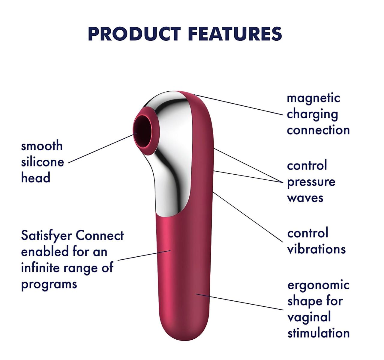 Satisfyer Dual Love - okos hüvelyi és csikló vibrátor (piros) Satisfyer Dual Love - okos hüvelyi és csikló vibrátor (piros)