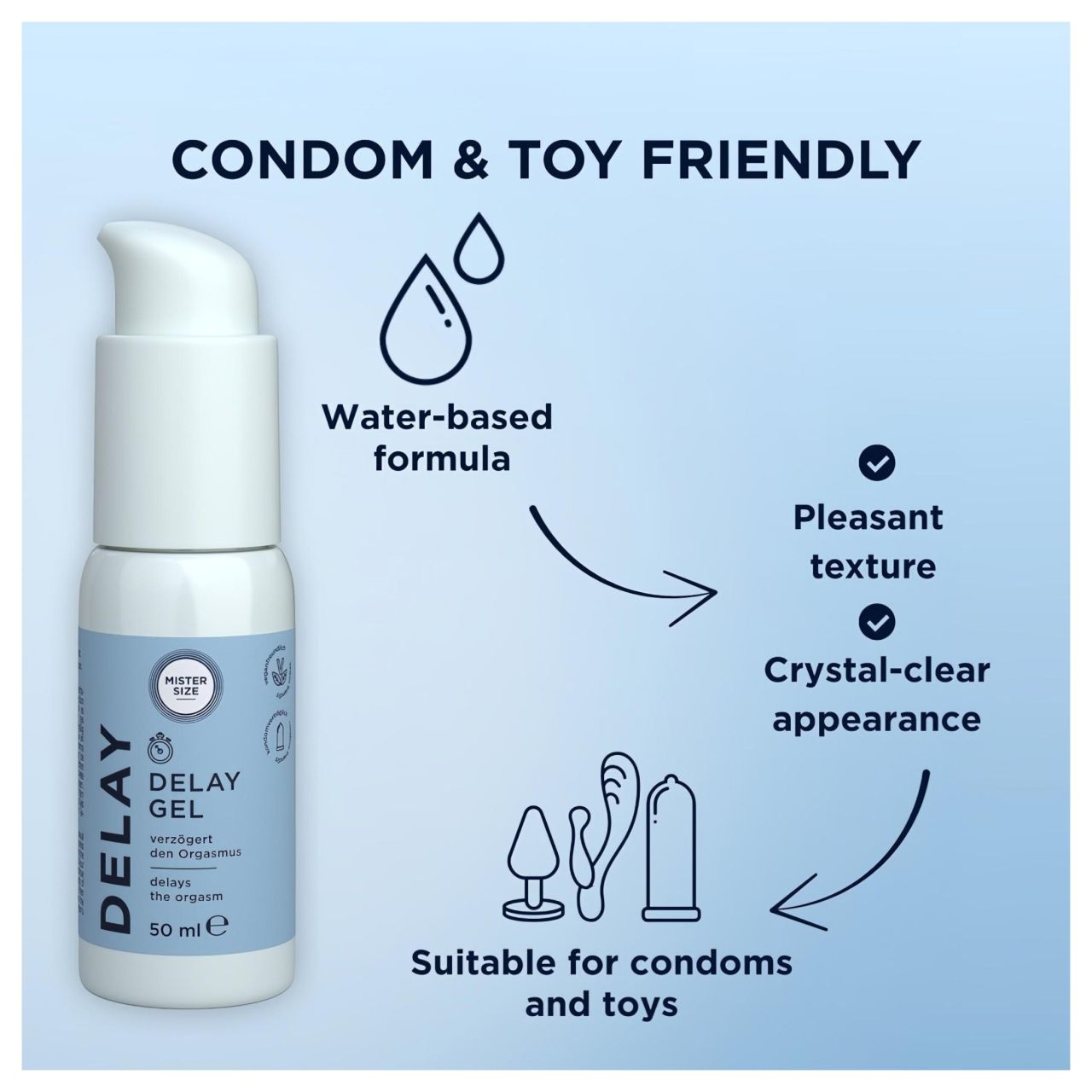 Mister Size - magömlést késleltető gél (50ml)