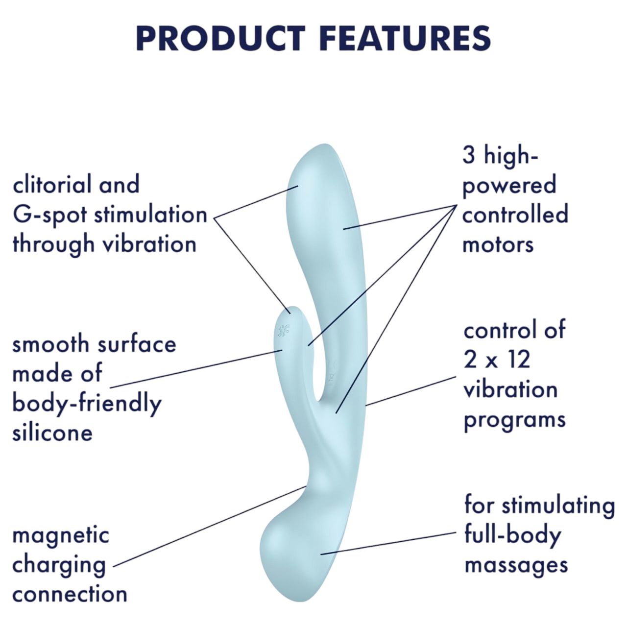 / Satisfyer Triple Oh - akkus, csiklókaros vibrátor (kék) / Satisfyer Triple Oh - akkus, csiklókaros vibrátor (kék)