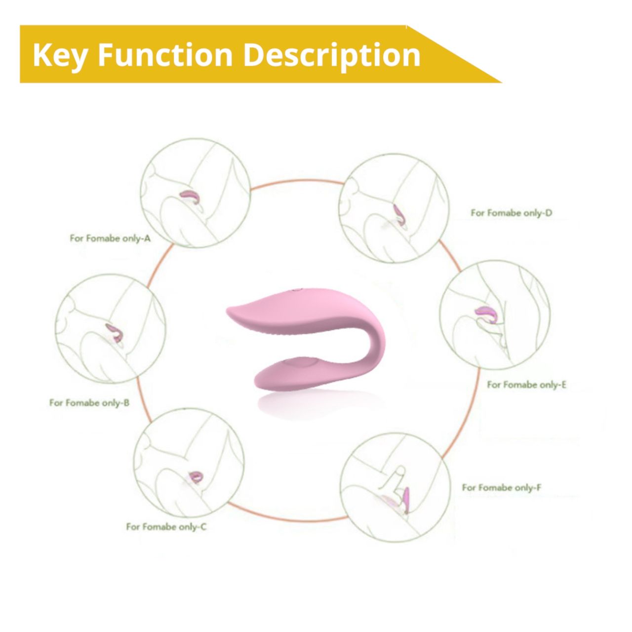 Sweet Play - okos párvibrátor (pink)