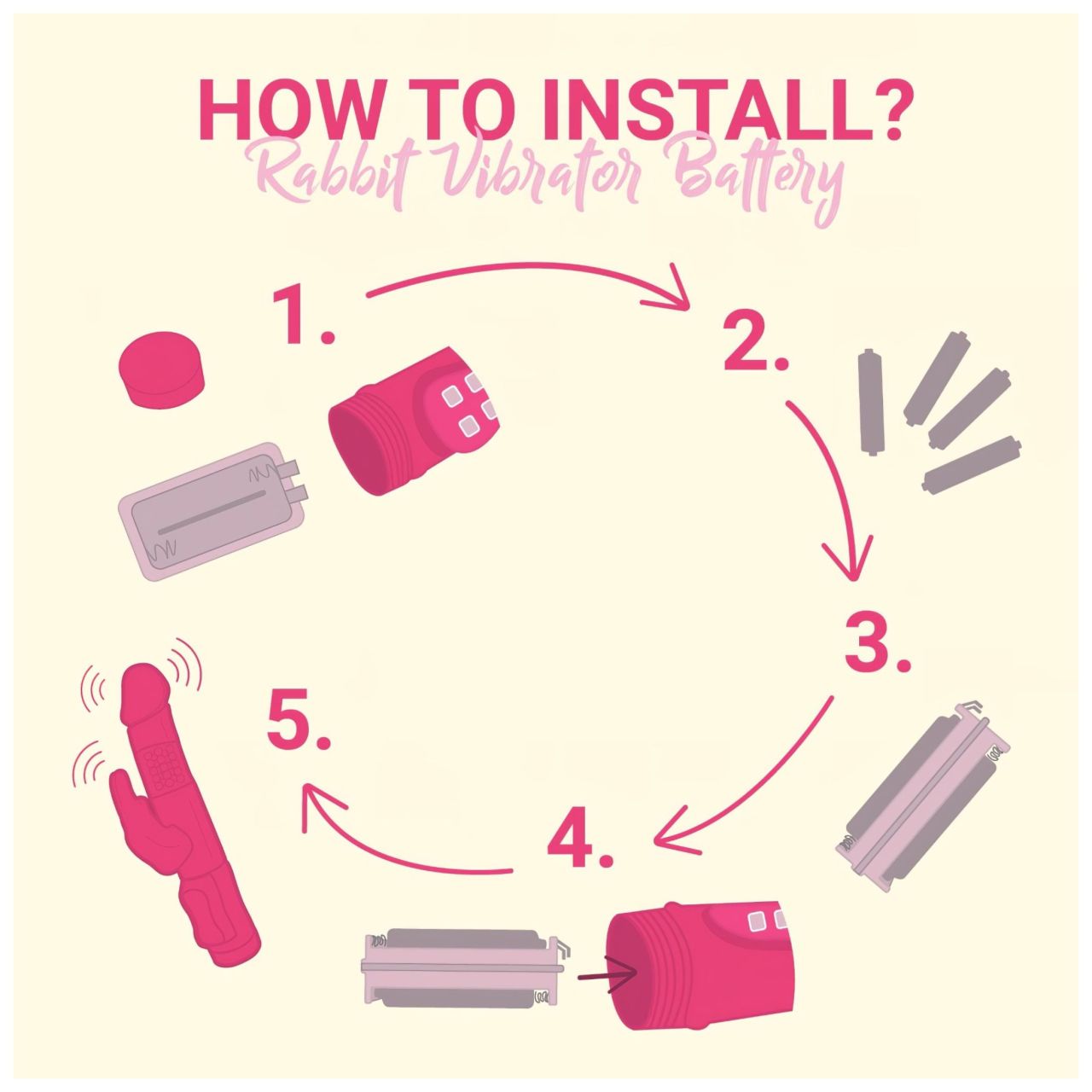 Easytoys Bunny - lökő-forgó vibrátor (lila) Easytoys Bunny - lökő-forgó vibrátor (lila)