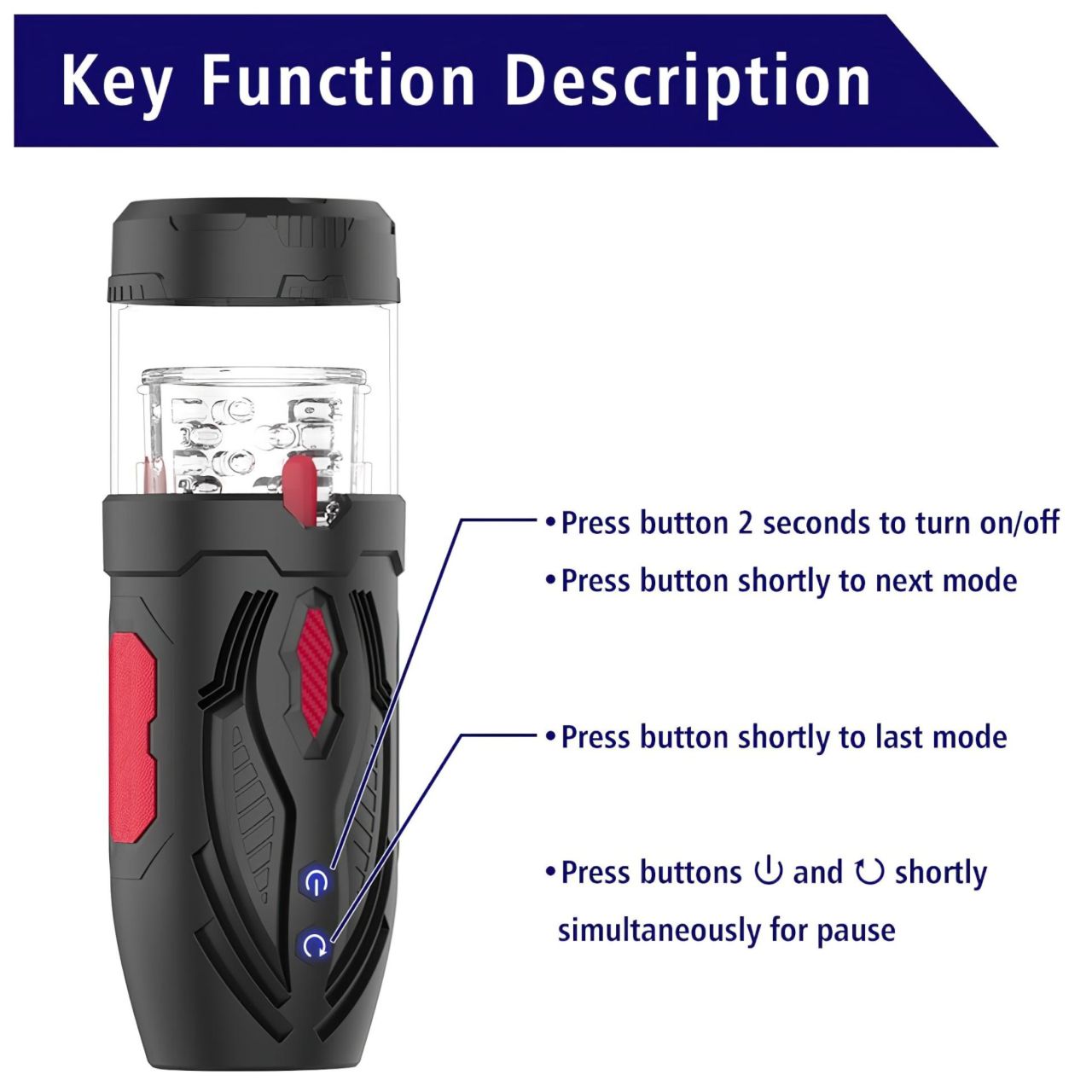 Men's Play - lökő forgó maszturbátor (fekete)