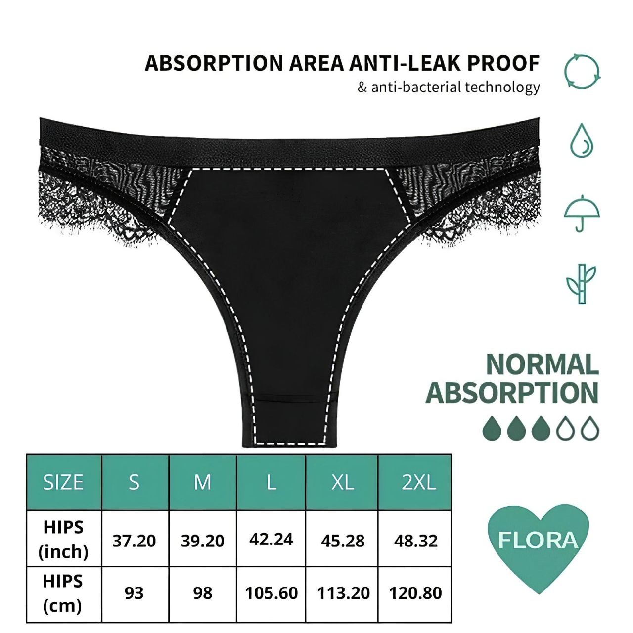 Adalet Flora Normal - menstruációs bugyi (fekete) Adalet Flora Normal - menstruációs bugyi (fekete)