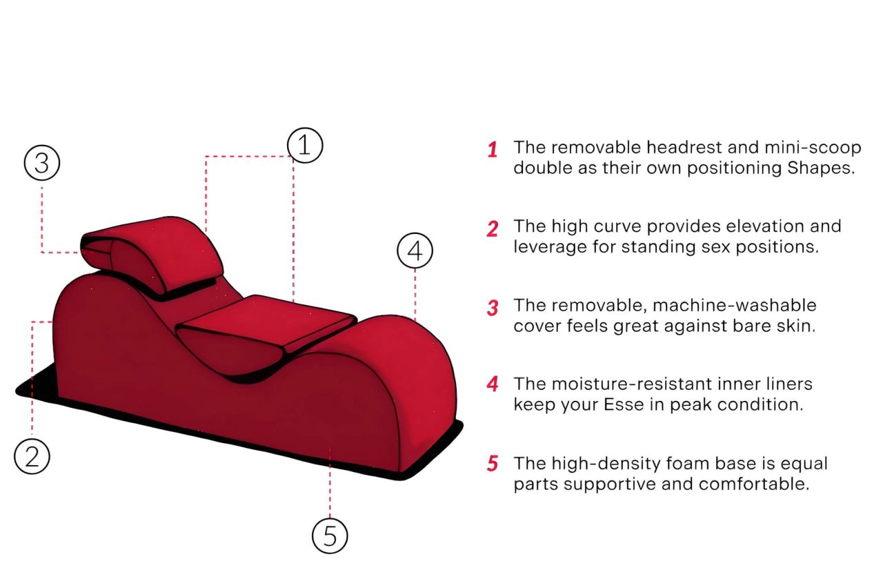 Liberator Esse Lounger - variálható tantra fotel (fekete)