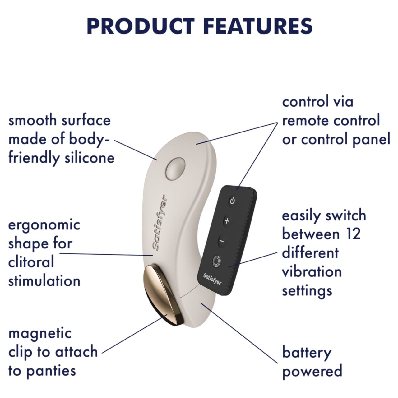 Satisfyer Little Secret - hordható bugyivibrátor (fehér) Satisfyer Little Secret - hordható bugyivibrátor (fehér)
