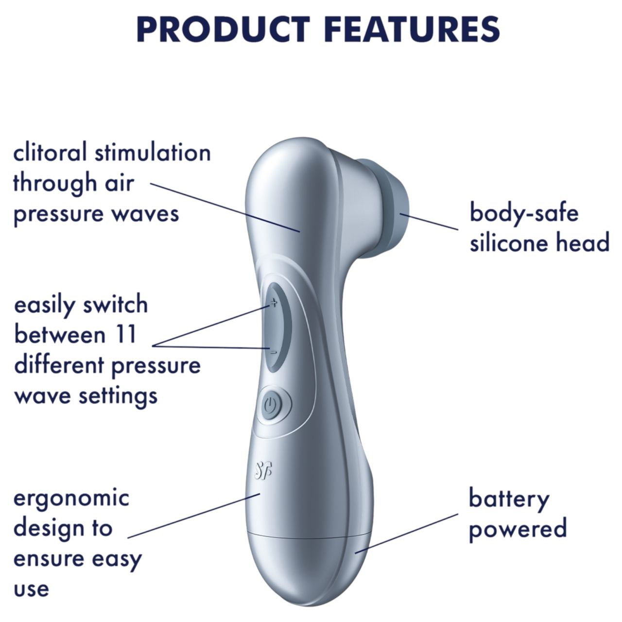 Satisfyer Pro2 Gen2 - léghullámos csiklóizgató (kék) Satisfyer Pro2 Gen2 - léghullámos csiklóizgató (kék)