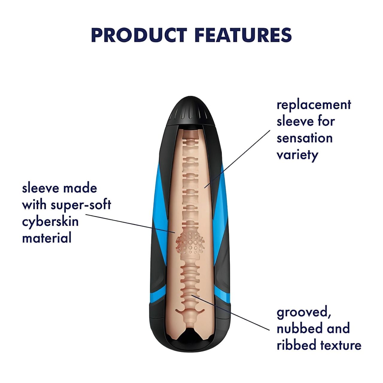 / Satisfyer Sleeve Tri Delights - maszturbátor betét