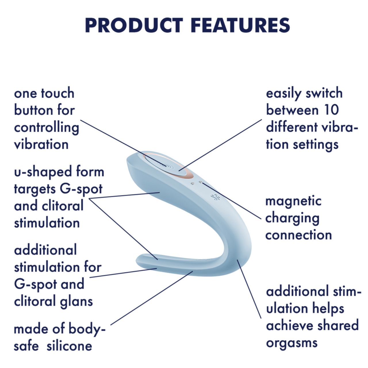 Satisfyer Double Classic - párvibrátor (kék)