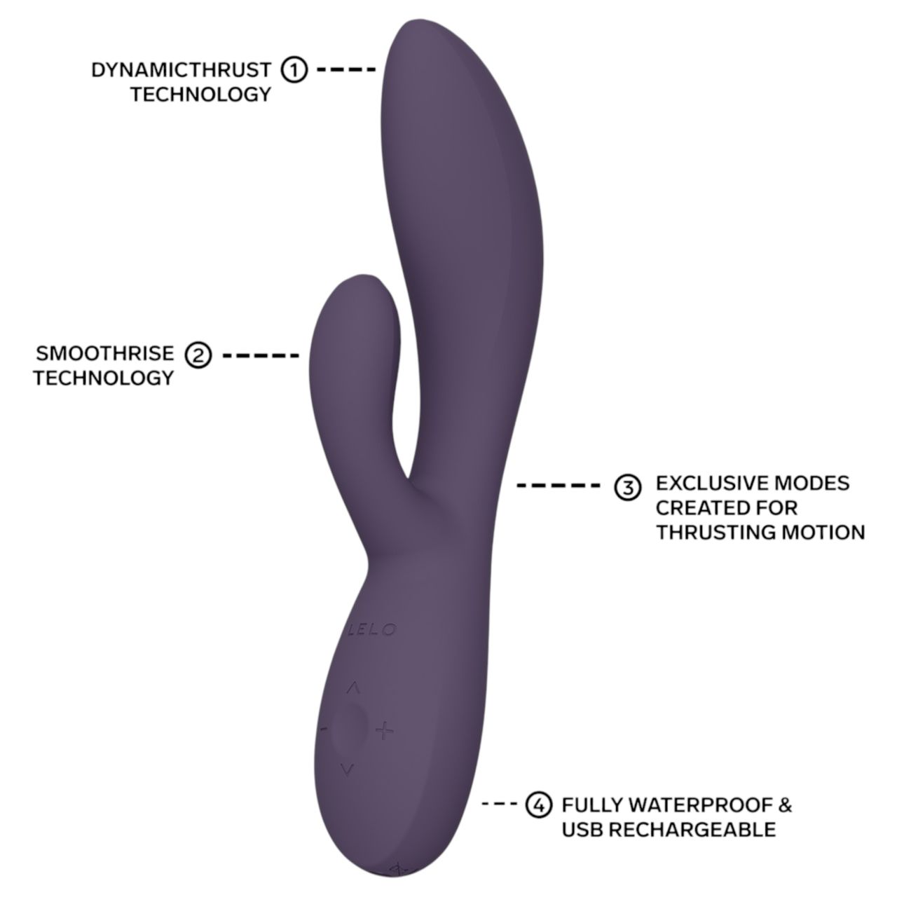 LELO - INA Thrust lökő nyuszivibrátor (lila) LELO - INA Thrust lökő nyuszivibrátor (lila)