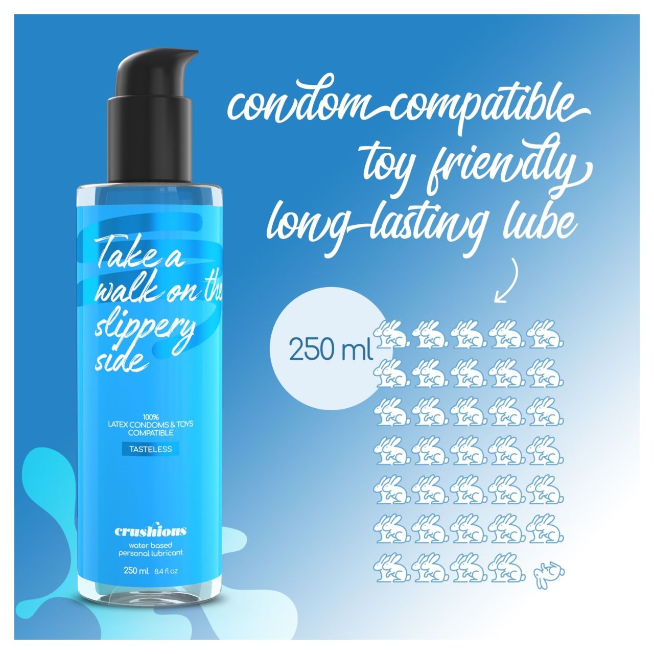 Crushious - vízbázisú síkosító (250ml)