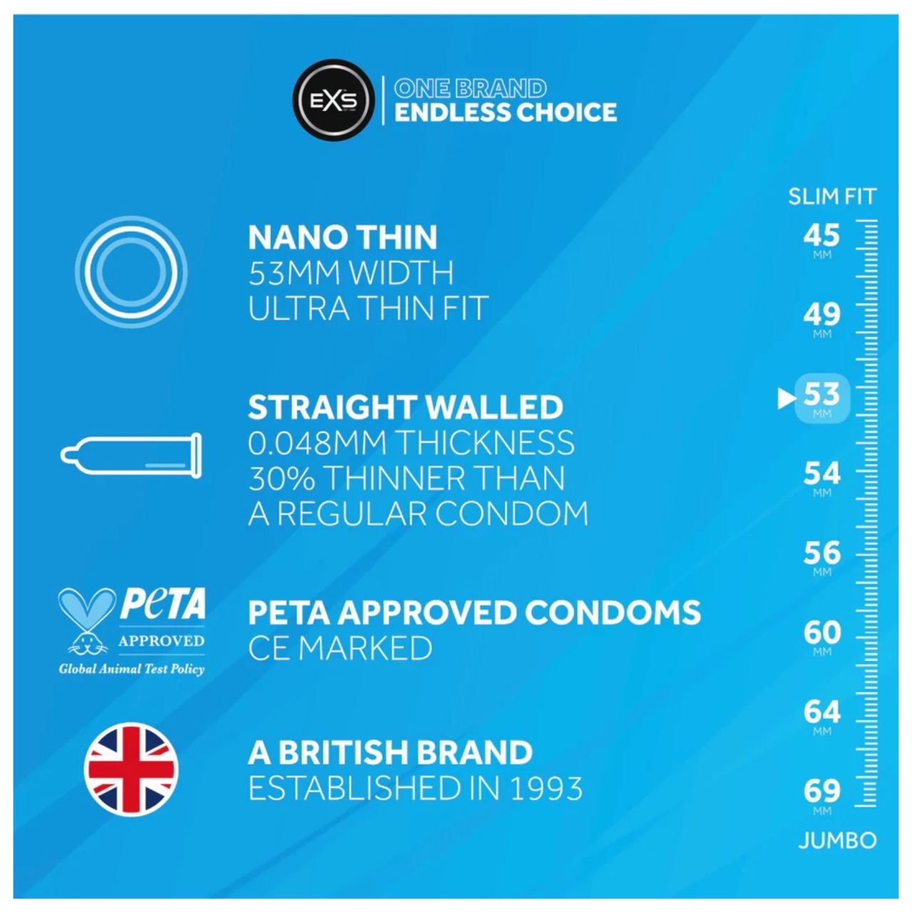 EXS Nano Thin - ultra vékony óvszer (12 db)