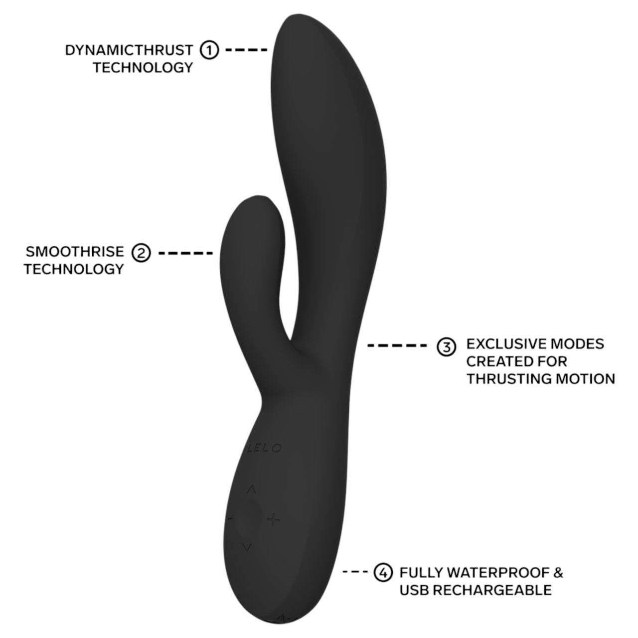 LELO INA Thrust - lökő vibrátor csiklókarral (fekete) LELO INA Thrust - lökő vibrátor csiklókarral (fekete)