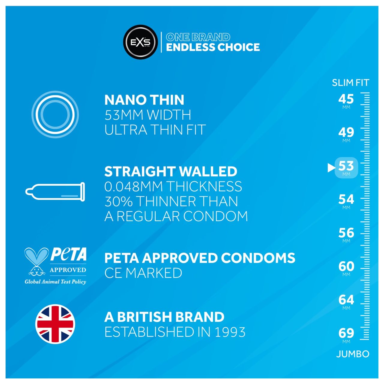 EXS Nano Thin - ultravékony óvszer (100 db)