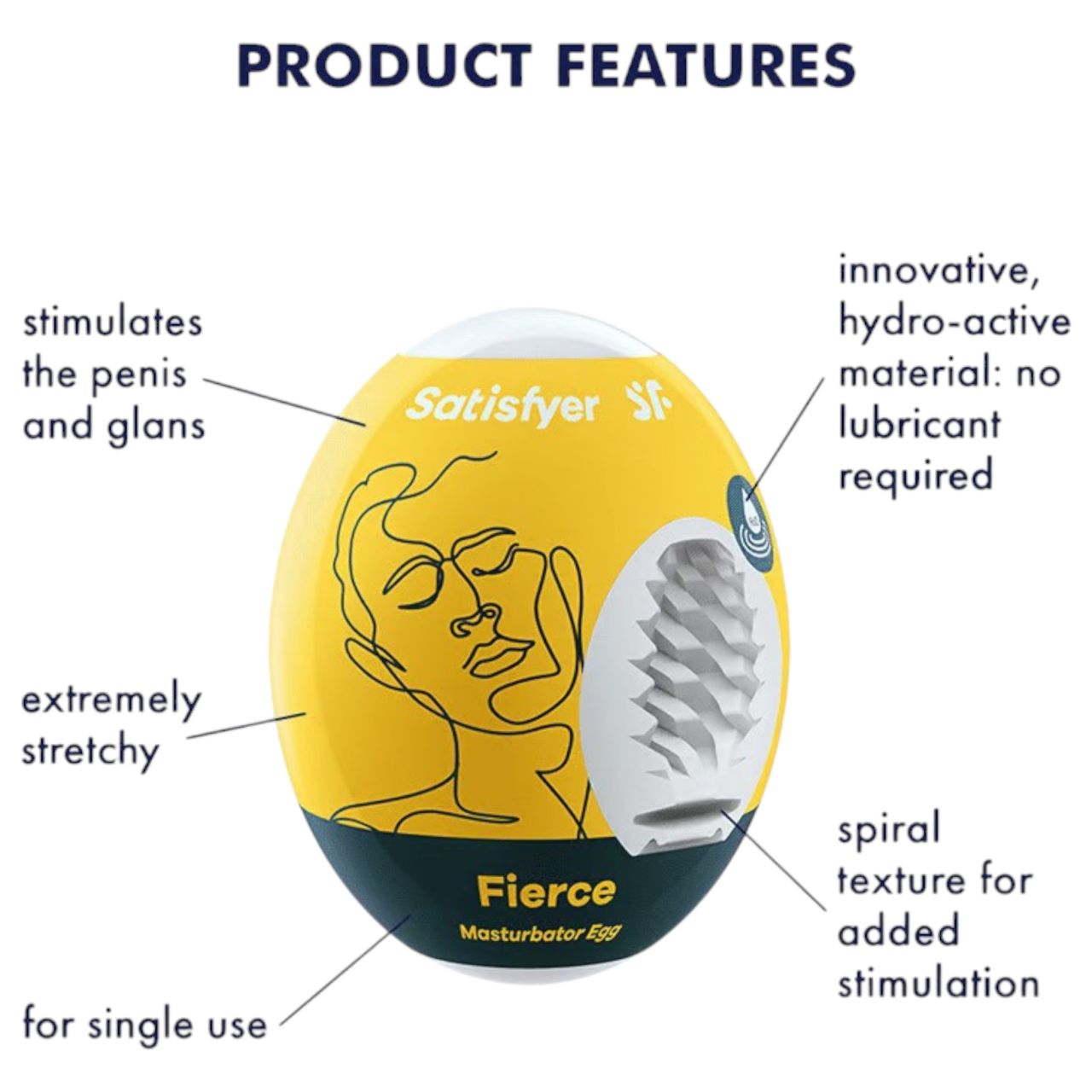 Satisfyer Egg Fierce - tojás maszturbátor férfiaknak (1 db)