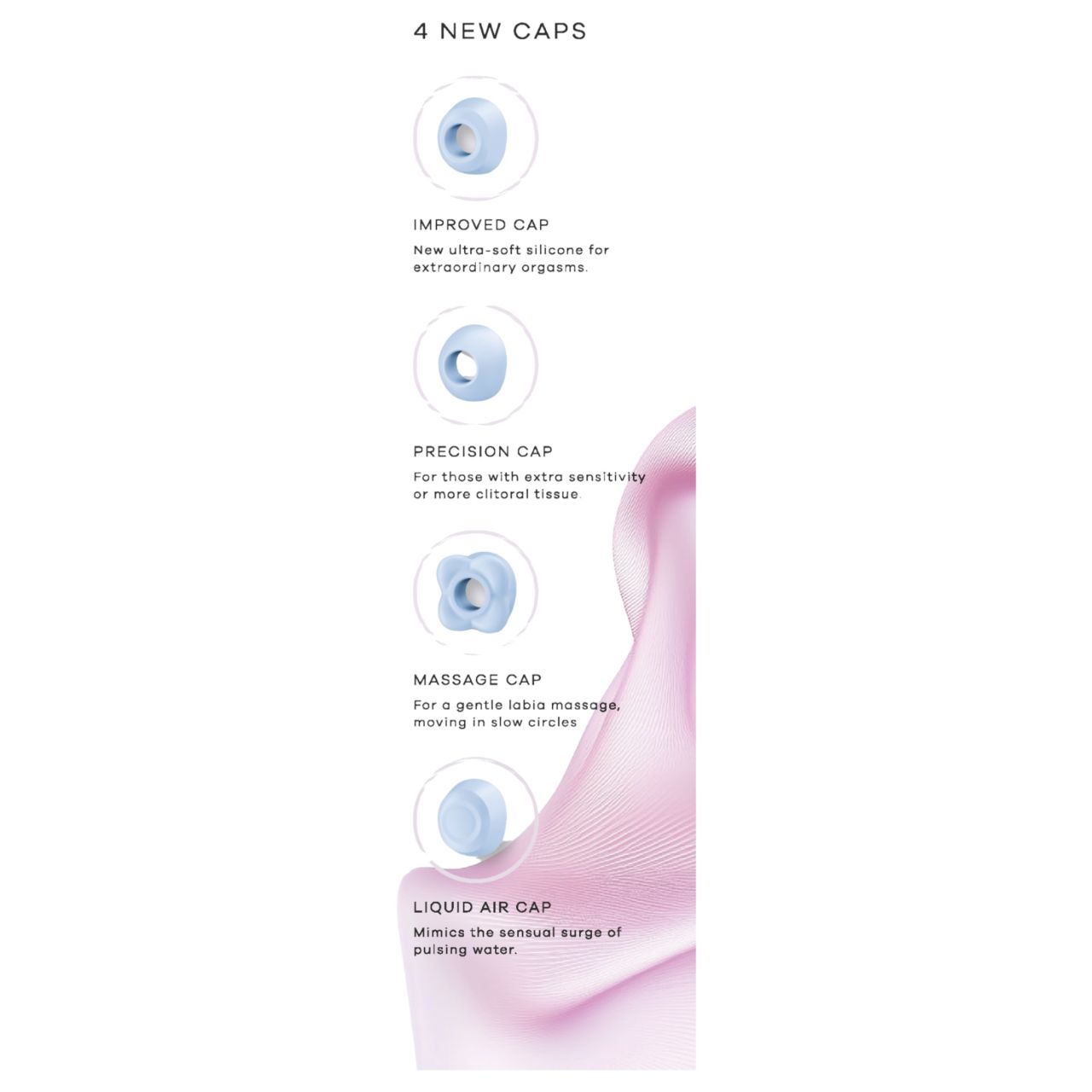 Satisfyer Pro 2 Gen4 - App-vezérelt léghullámos csiklóizgató (kék)