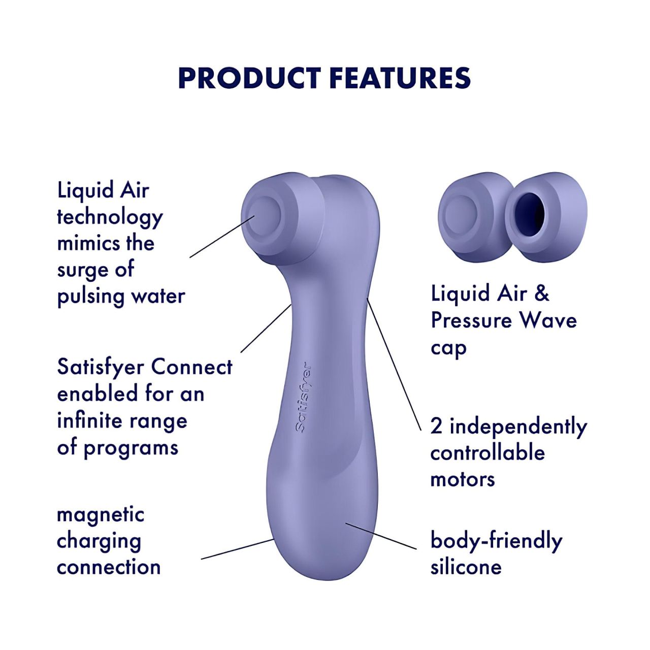 Satisfyer Pro 2 Gen3 - App-vezérelt léghullámos csiklóizgató (lila) Satisfyer Pro 2 Gen3 - App-vezérelt léghullámos csiklóizgató (lila)