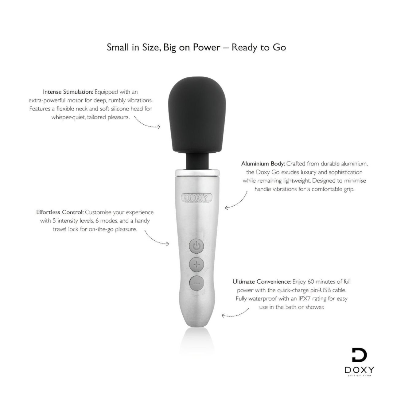 Doxy Go - akkus wand masszírozó vibrátor, vezeték nélküli (ezüst)